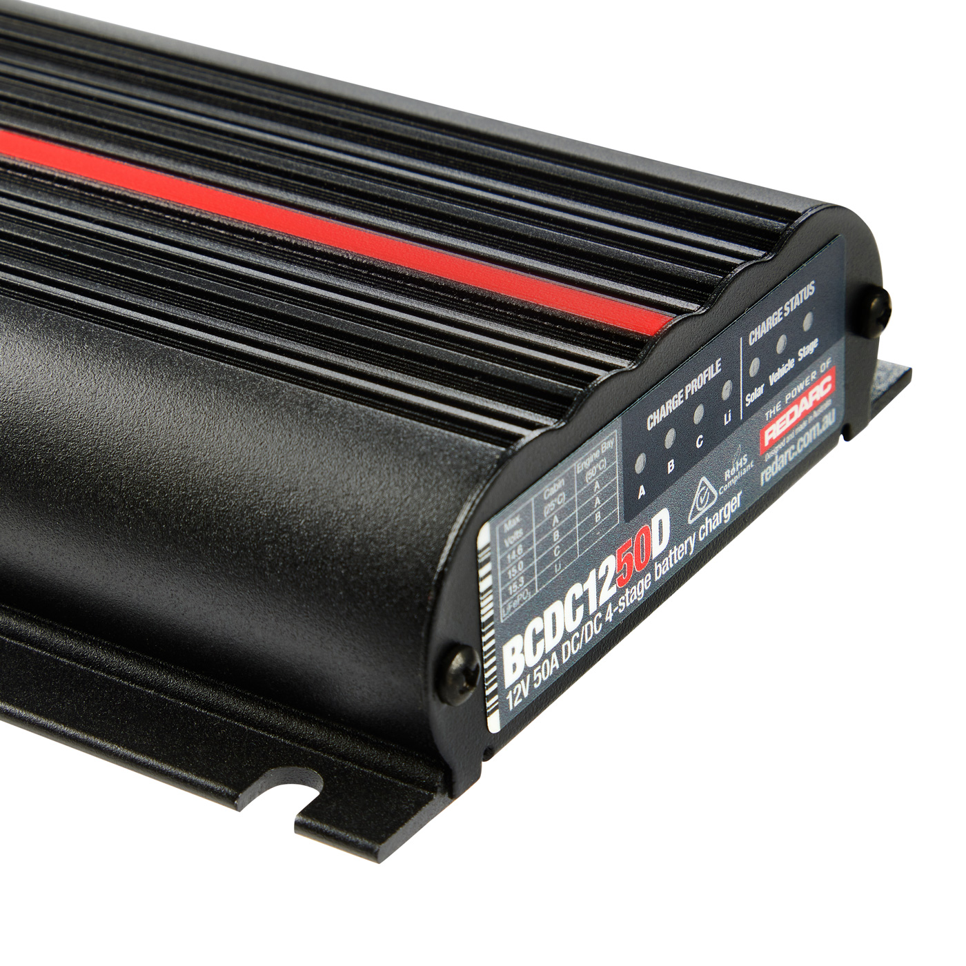 RSCDC1250